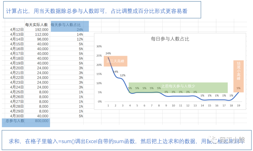 产品经理，产品经理网站